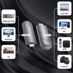 wireless connector, HDMI Connector, Wireles HDMI connector, buy to online, amzon product